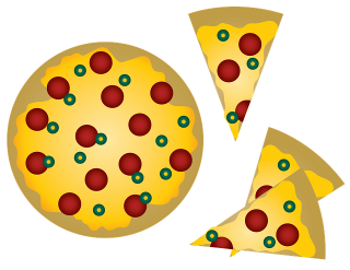 pepperoni-pizza-976464_640